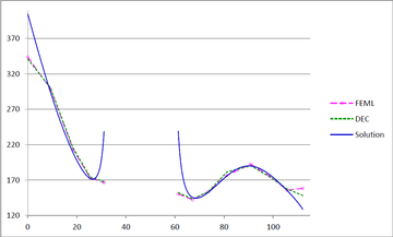 Review 239195285364 1673 Fig 15b patata2 m2 flux.png