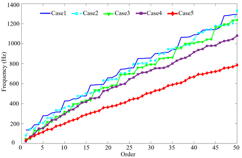 Review 326545415492-image5.png