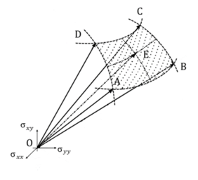 Zaghi et al 2021a-image8.png