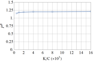 Draft Godoy 444211626-image18.png