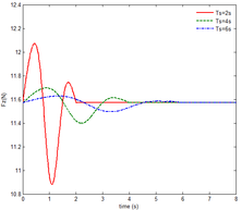 Draft NI 433889080-image103.png