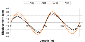 Draft Samper 432909089-monograph-image171.png