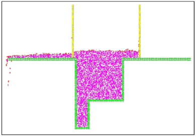 Draft Samper 805805629-Figure19 6.png