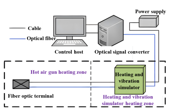 Draft Wang 241162824-image132.png