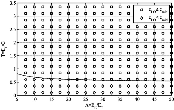 Cabrero et al 2017a-image17.png