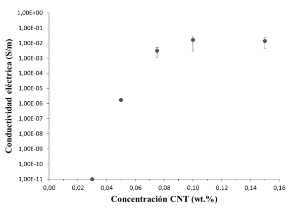 Draft Compuestos 266458661-image7.png