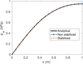 Draft Content 325409517-monograph-Oed Equally 20consol.png