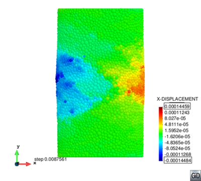 Draft Content 801664989-triaxial-500psi 3.png