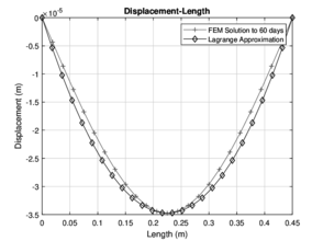 Draft Guzman Torres 731330306-fig16.png