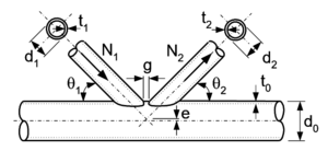 Draft Lage 928423443-image2-c.png