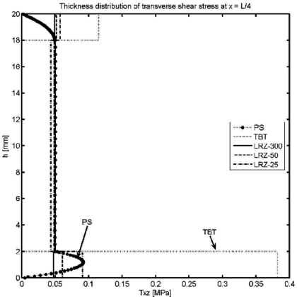 Draft Samper 624436055-Fig14b.png