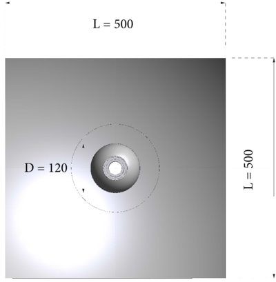 XZ view of the steel shell and corium
