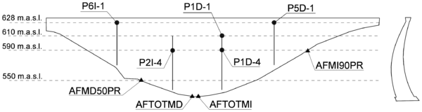 Draft Samper 930108789-Fig1 Corrigendum.png