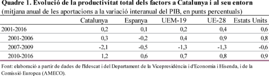 Mussons Olivellla 2018b-image1.png