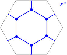 Review 239195285364 6445 Dual01-eps-converted-to.jpg