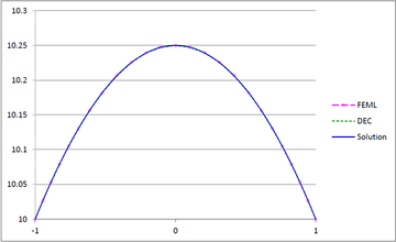 Review 239195285364 8672 Fig23c circle.png
