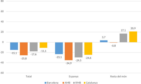 Trullen et al 2018a-image21.png