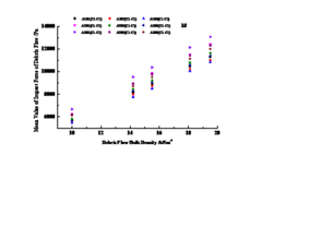 Yu et al 2023a-image60-c.png