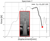 Draft Cimadevilla Diez 504573711-image14.png