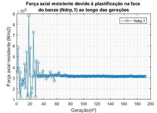 Draft Lage 928423443-image80-c.jpg