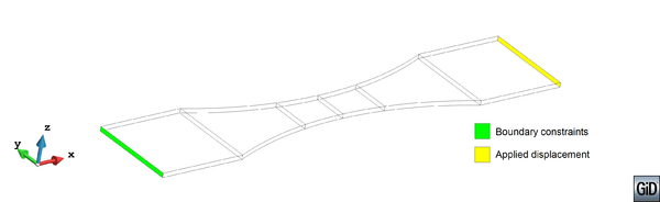 Boundary and loading conditions for the analysed geometry