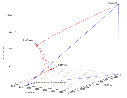 Draft Samper 447947970-image78.png