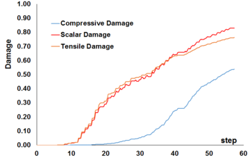 Draft Samper 511491986-image173.png