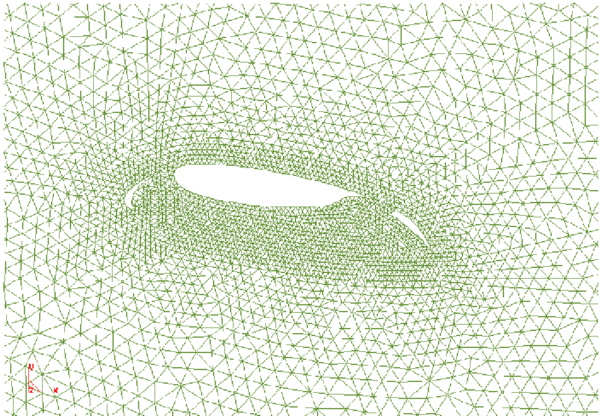 High-lift airfoil configuration. Characteristic length =0.6m, Re=100. Initial mesh