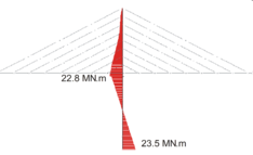 Draft Samper 432909089-monograph-image137.png