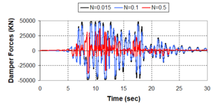 Draft Samper 432909089-monograph-image329.png