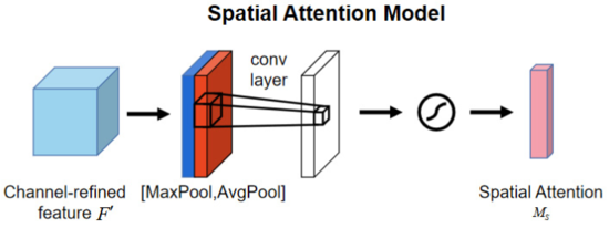 Draft Thirumalraj 439606864-image5.png