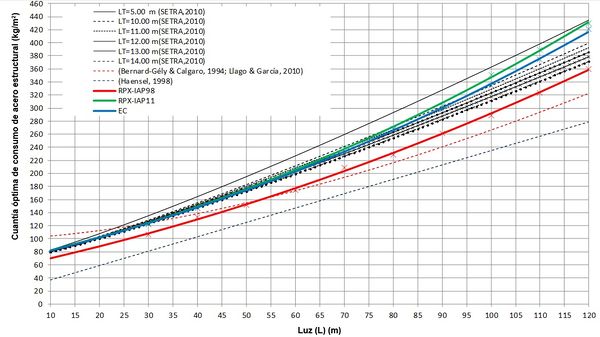 Review Baraibar Baraibar 2018a-image20.jpg