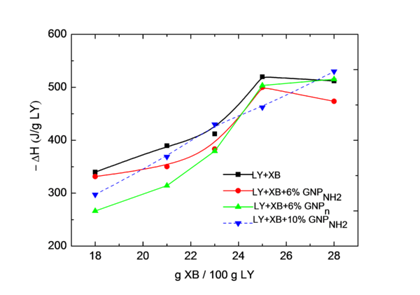 Toribio et al 2019a-image7-c.png