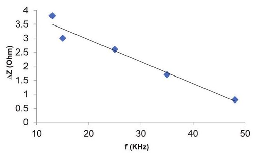 2025_04_01_ca2539686812f43b067dg-17