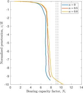 Draft Content 325409517-monograph-Force OnPiston BIS.png