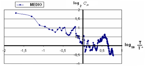 Draft Samper 263272875-image262.png