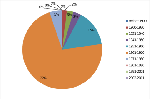 Draft Samper 474784898-image61.png
