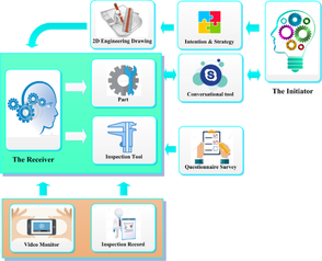 Draft Wang 614701216-image3.png