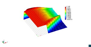 Capas_Ej2/Ej2_capas_ASGS_q3