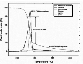 Draft Compuestos 532641687-image10.png
