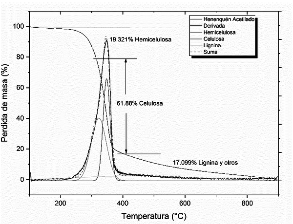 Draft Compuestos 532641687-image10.png