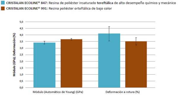 Draft Compuestos 980962660-image10.png