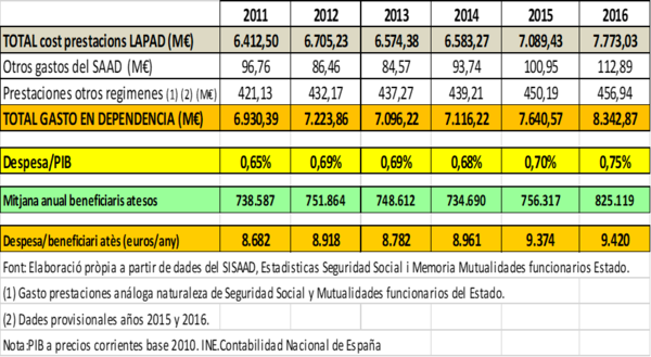 Draft MONTSERRAT CODORNIU 246676129-image6.png
