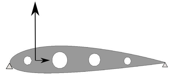 Draft Samper 118254298-AirfoilForces2.png
