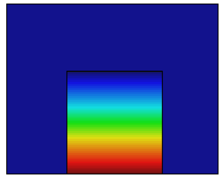 Pressure distribution of a solid body surrounded by air under gravitational force