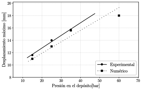 Draft del Cuvillo 793121498-image5.png