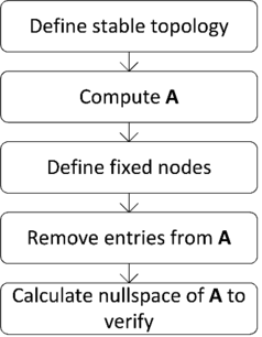 Draft Fallas 306373756-image17-c.png