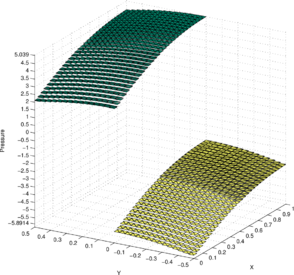 Draft Samper 536119838-fig ex1 smesh tri grid 30 p h.png