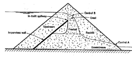 Draft Samper 720215472-image5-c.png