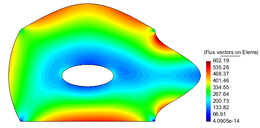 Review 239195285364 8633 Fig 14 patata2 contour flux.png